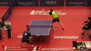 Kirill Skachkov vs Angelakis Konstantinos (Hungarian Open 2018)