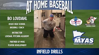 At Home Baseball - Infield Drills