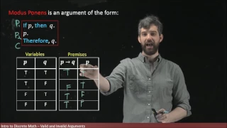 Logical Arguments - Modus Ponens & Modus Tollens