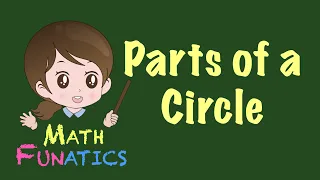 Parts of a Circle