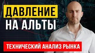 Давление на АЛЬТЫ. Анализ Крипторынка: Где Закупать BTC, ETH, XRP, LTC, NEO, ADA.