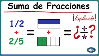 Suma de fracciones con distinto denominador (Visual)