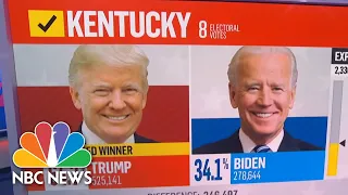 NBC News Projects Trump Will Win Kentucky, Biden Leads In Virginia | NBC News