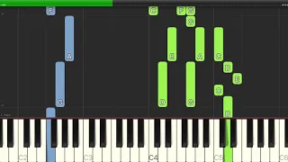 Rascal Flatts - Bless The Broken Road - Piano Cover Tutorials - Backing Track