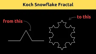 Koch Snowflake Fractal  | 🎵 : Effort by ANBR