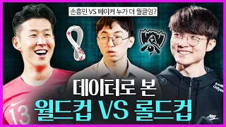 🔥손흥민 VS 페이커🔥 이 영상으로 논쟁 종결? 20대 데이터 분석가가 말하는 롤드컵의 인기! (feat. 중꺾마)