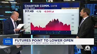 Cramer’s Mad Dash: Charter