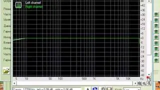 RightMark Audio Analyzer Обучаемся работать с программой,урок №1