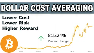 How To Use Dollar Cost Averaging Strategy For Bitcoin and Trading Other Crypto