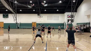 Volleyball | IVL | Mens Open League | Playoffs | Finals | Oasis vs The Tall Ones