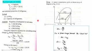 Numericals on VCRs