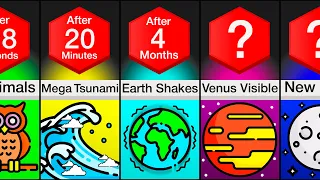 Comparison: If The Moon Suddenly Disappeared