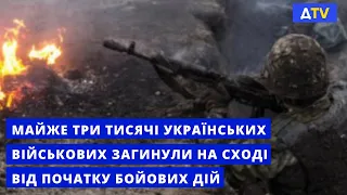 Від початку російської агресії на сході України загинуло понад 13 тисяч осіб