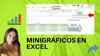 Gráficos dentro de una celda (MINIGRÁFICOS) en Excel