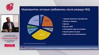 LIVE: Кардиология на марше - 090920 - Стеклянный зал - 16:30-18:00