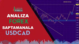 Analiza Tehnica & Fundamentala - Loonie (USDCAD) - Coronavirus Update