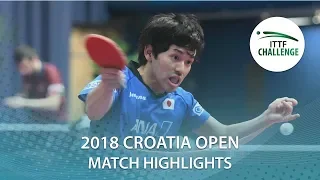2018 Croatia Open Highlights I Mizuki Oikawa vs Wu Jiaji (R16)