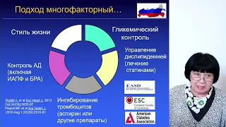 Особенности диагностики и лечения сахарного диабета в 21 веке 2