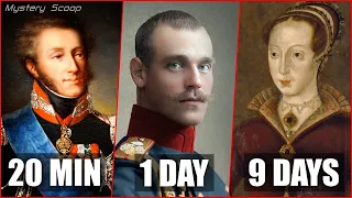 Shortest Reigning Monarchs From History
