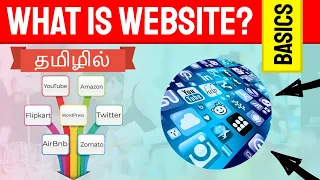 What is Website & What are uses of having website? in Tamil | WordPress Website Creation Class - 1