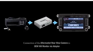 How to Connect Aftermarket Rear View Camera to VW OEM Monitor