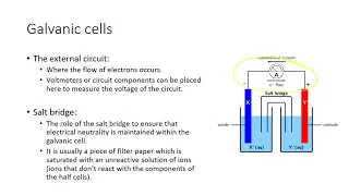 RX06 - Galvanic Cells