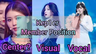 kep1er member Position