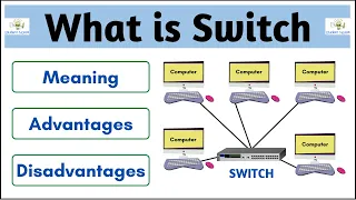 What is Switch? Full Explanation (Hindi) | Computer Networking | Student Notes|