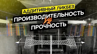 Что такое производительность 3D принтера и как она влияет на прочность?