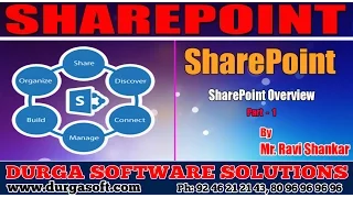 Sharepoint Tutorial|| SharePoint Overview Part - 1 by Ravishankar