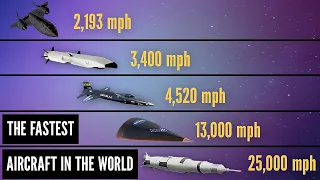 Top 7 Fastest Aircraft Ever. Recorded Speed Comparison