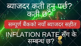 👉Fixed & Saving  Deposit Interest Rate in Nepal 2024  👉 All Banks all Interest Rate in Nepalese Bank