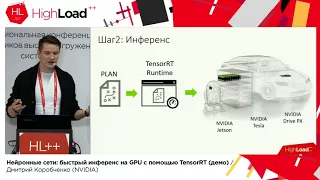 Нейронные сети: быстрый инференс на GPU с помощью TensorRT / Дмитрий Коробченко (NVIDIA)