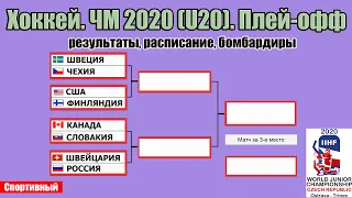 Чемпионат мира по хоккею 2020 (U20). Россия – Швеция. Канада - Финляндия.  Плей-офф. Расписание.