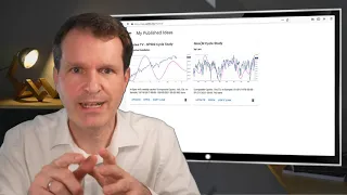 Market Cycles Report: March 8, 2021