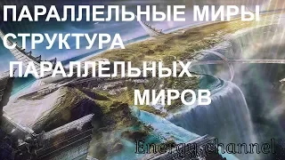 ОТЕЦ АБСОЛЮТ/ПАРАЛЛЕЛЬНЫЕ МИРЫ (СТРУКТУРА ПАРАЛЛЕЛЬНЫХ МИРОВ)