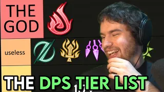 The BIGGEST PUMPERS In Guild Wars 2! - GW2 PURE DPS Tier List