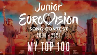 JUNIOR EUROVISION 2003 - 2023: MY TOP 100