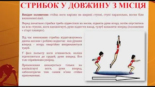 Дистанційне навчання. Легка атлетика. Стрибок у довжину з місця