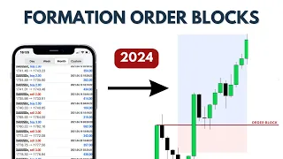 COMPRENDRE les ORDER BLOCKS de A à Z (avancé)