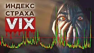 Индекс страха -VIX Практическое применение для подбора акций на примере Square, Inc