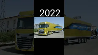 EVOLUTION of daf track ( 1950 ~ 2023 )#evolution #viral #car #carslover #shorts