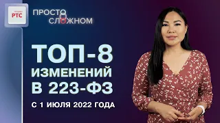 Изменения в 223-ФЗ, которые вступили в силу с 1 июля 2022 г.