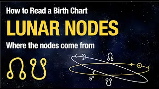 How to Read a Birth Chart: LUNAR NODES - Where the nodes come from ⭐️