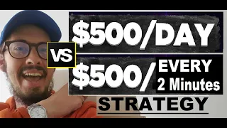 $500 Every 2 Minutes SCALPING STRATEGY