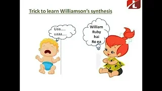 Trick to learn williamson's synthesis