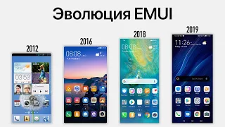 Эволюция EMUI