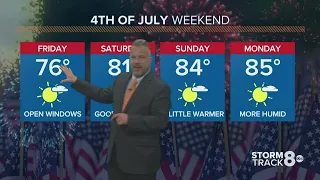 Less stormy weather, break in the humidity on the way