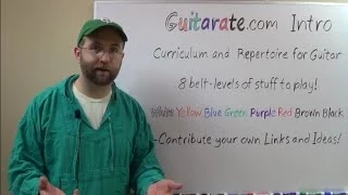 Guitarate "Guitar Curriculum Blog" Intro