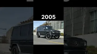 Evolution of Mercedes-Benz G-wagon (1980~2023) #trending #carevolution #viral